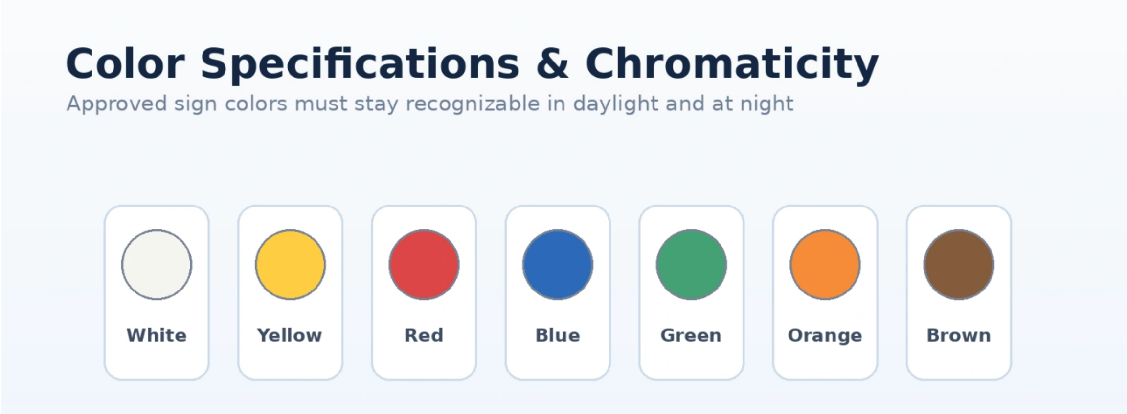 reflective-sheeting-color-specifications-chromaticity.png