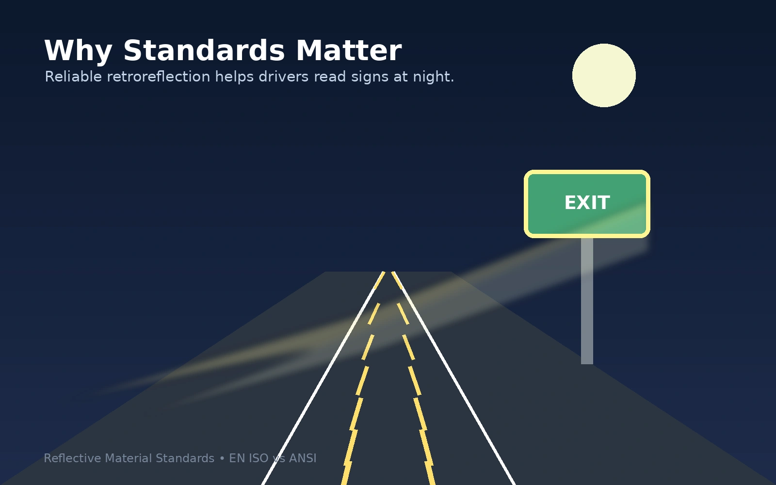 reflective-sheeting-road-safety-night-visibility.webp